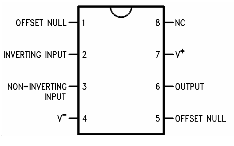 LM741 Pinout DIP